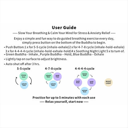 Zennie - Your Breathing Buddy